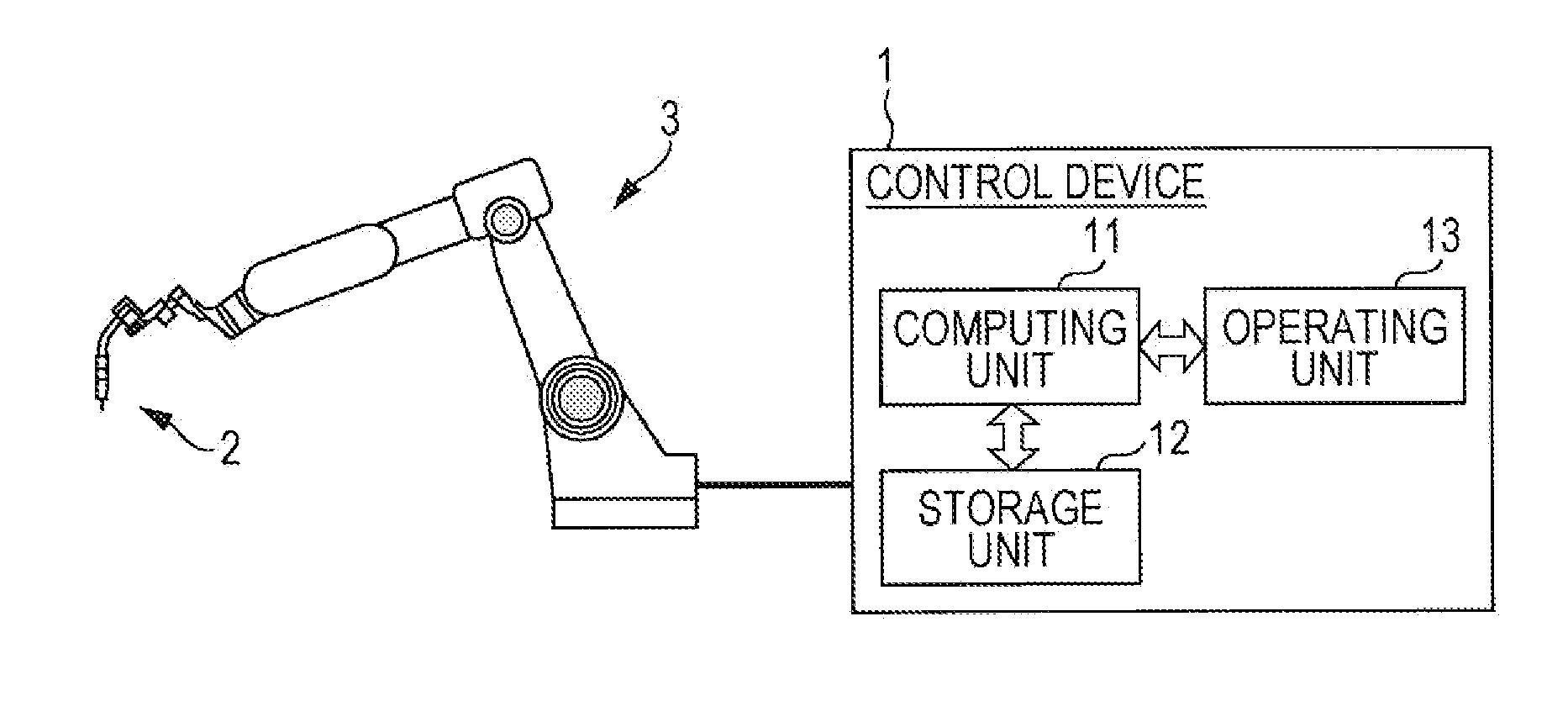 Control device, control method, and control program for articulated robot