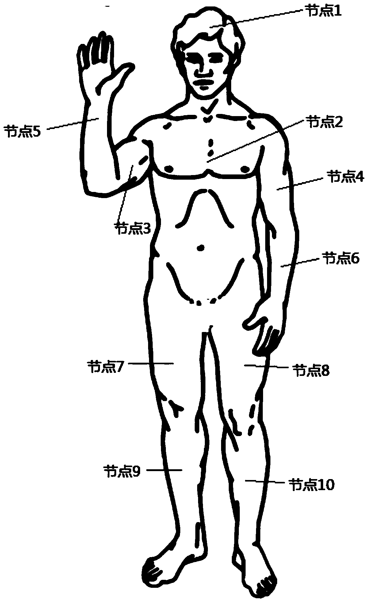 Physical exercise training assisting system collecting human body postures and implementation method thereof