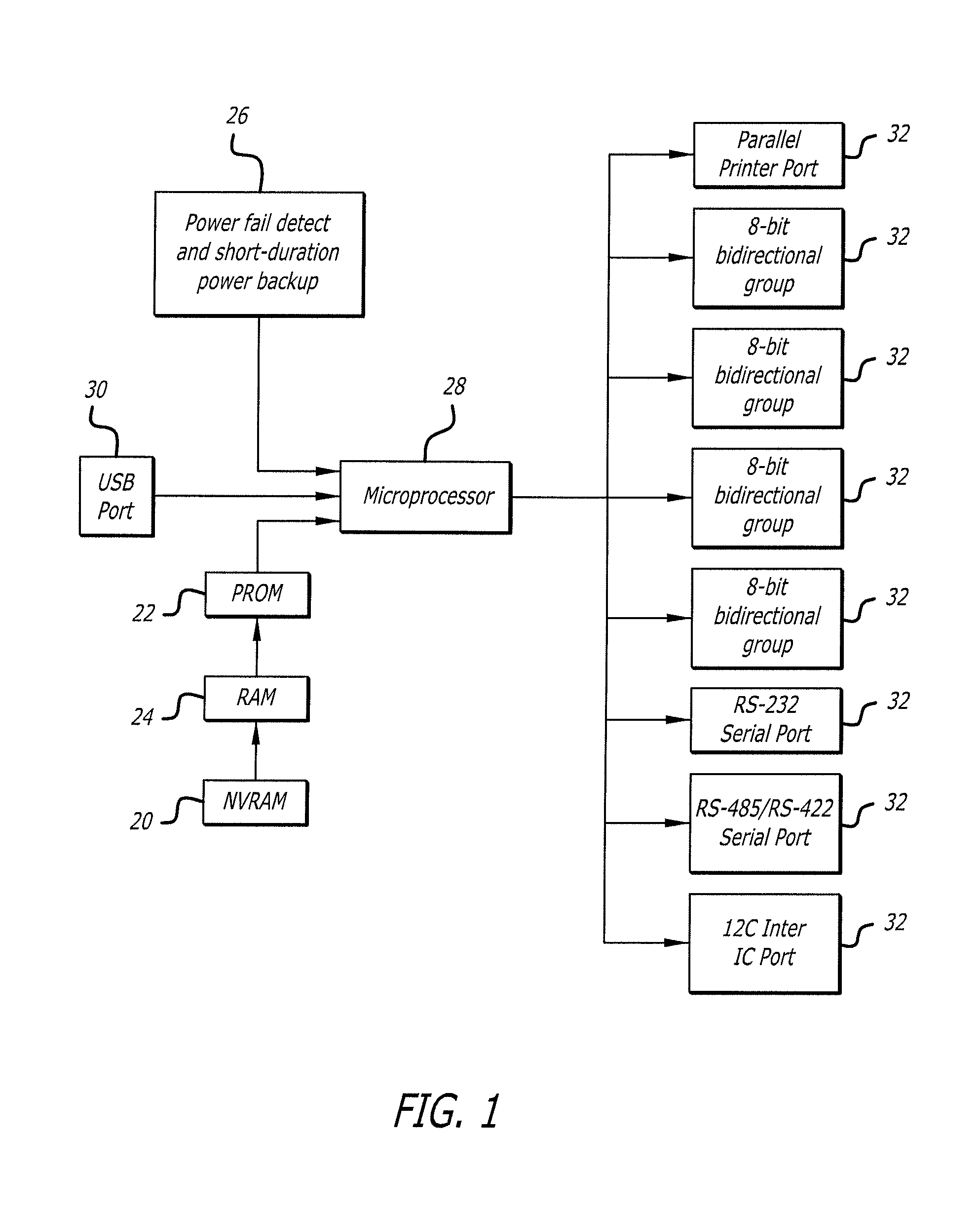 Universal game monitoring unit and system