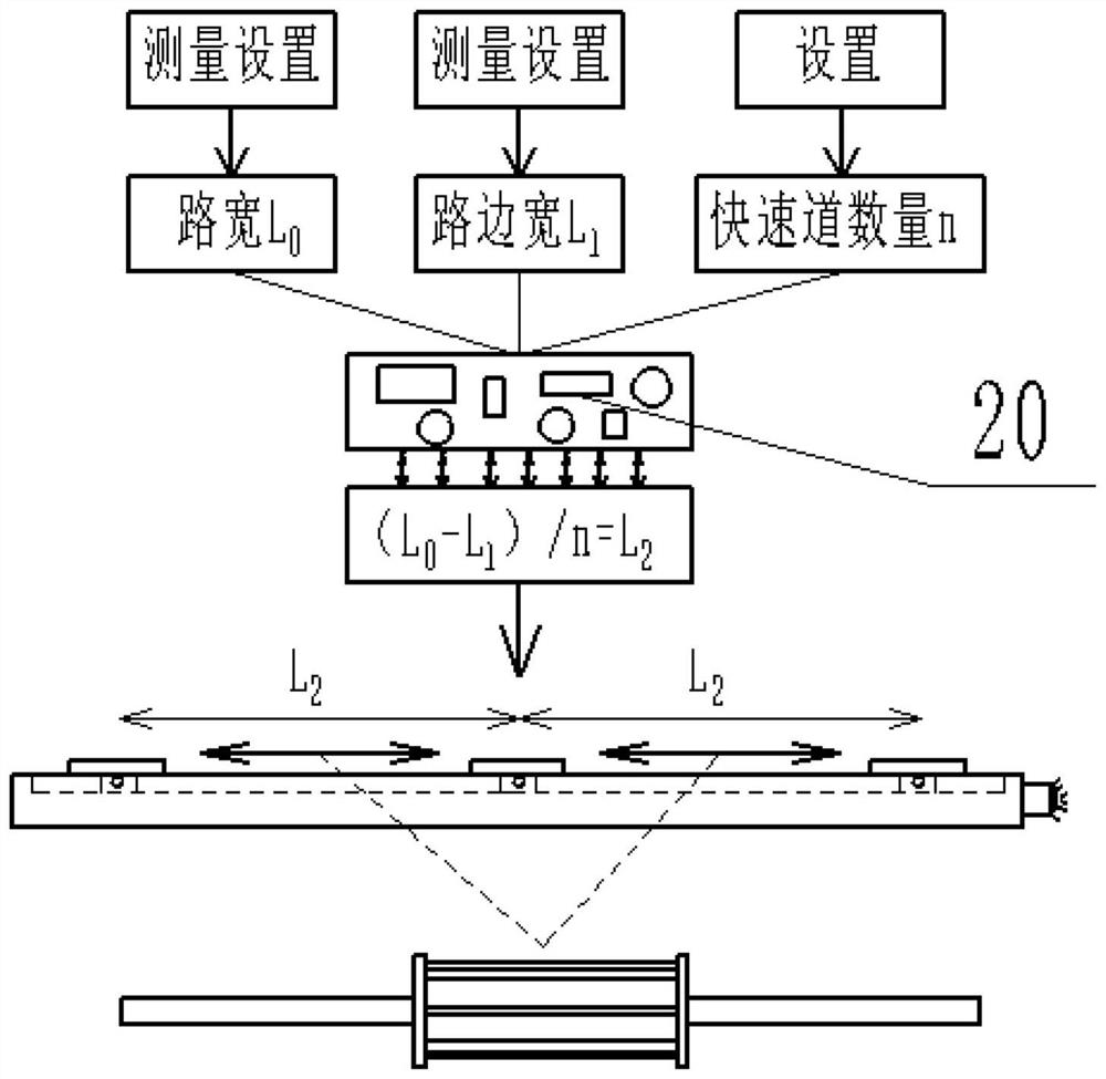 Road surveying and mapping marking vehicle and method