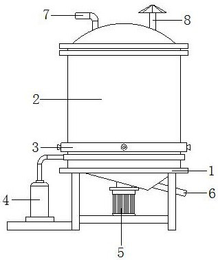 Internal combustion type wastewater treatment equipment