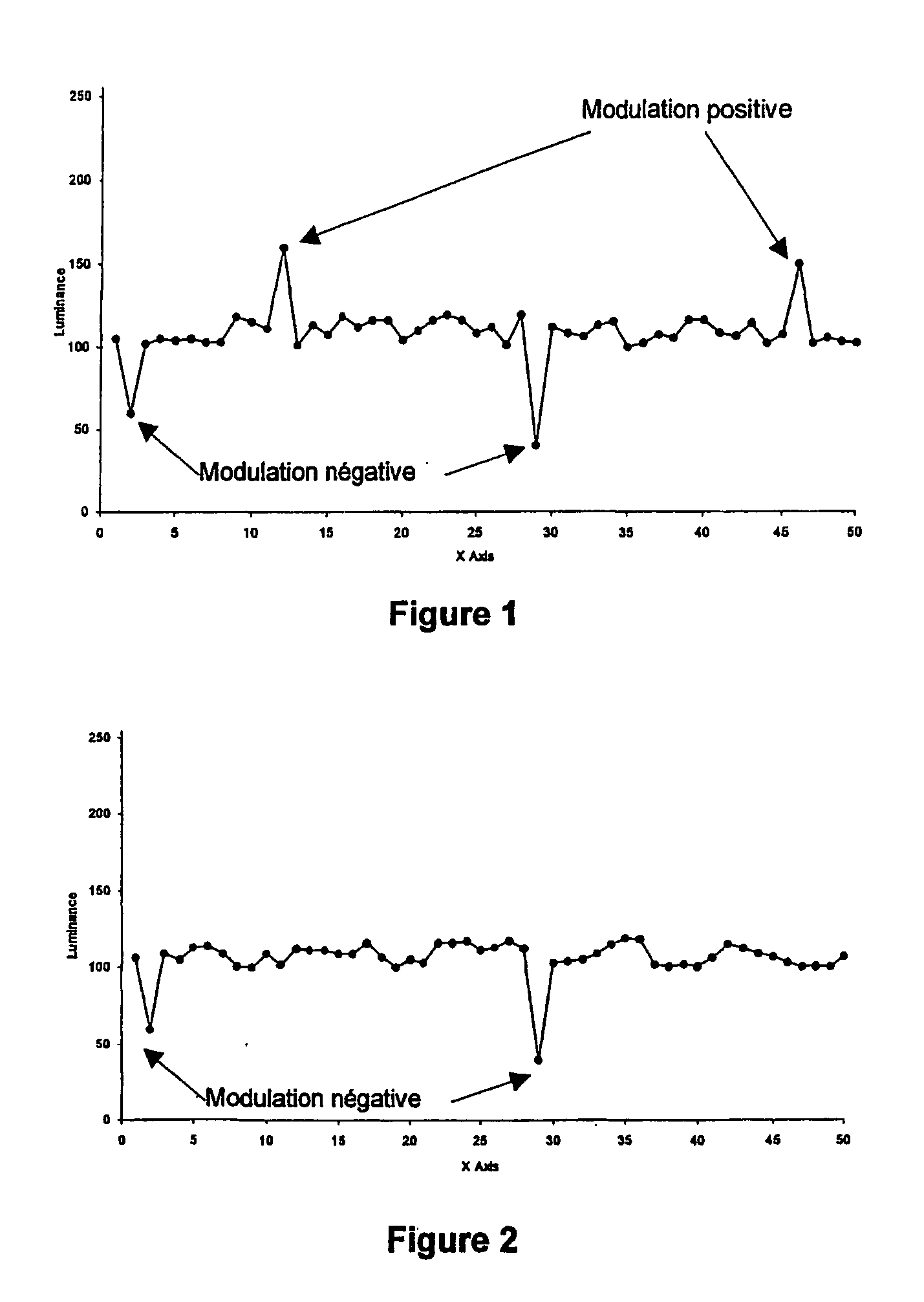Method for preventing counterfeiting or alteration of a prited or engraved surface