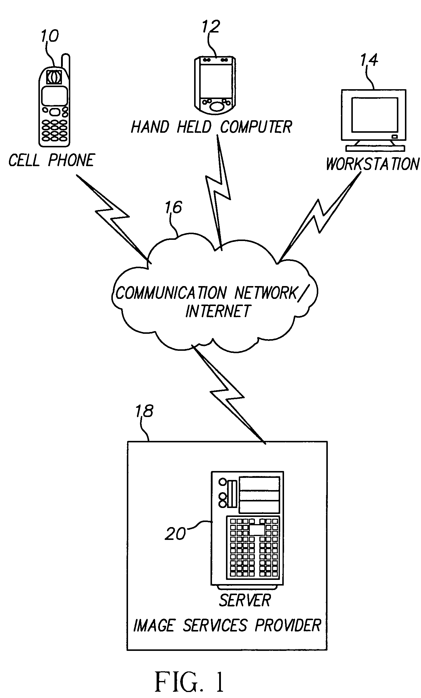 System and method for notification of digital images to be shared via a service provider