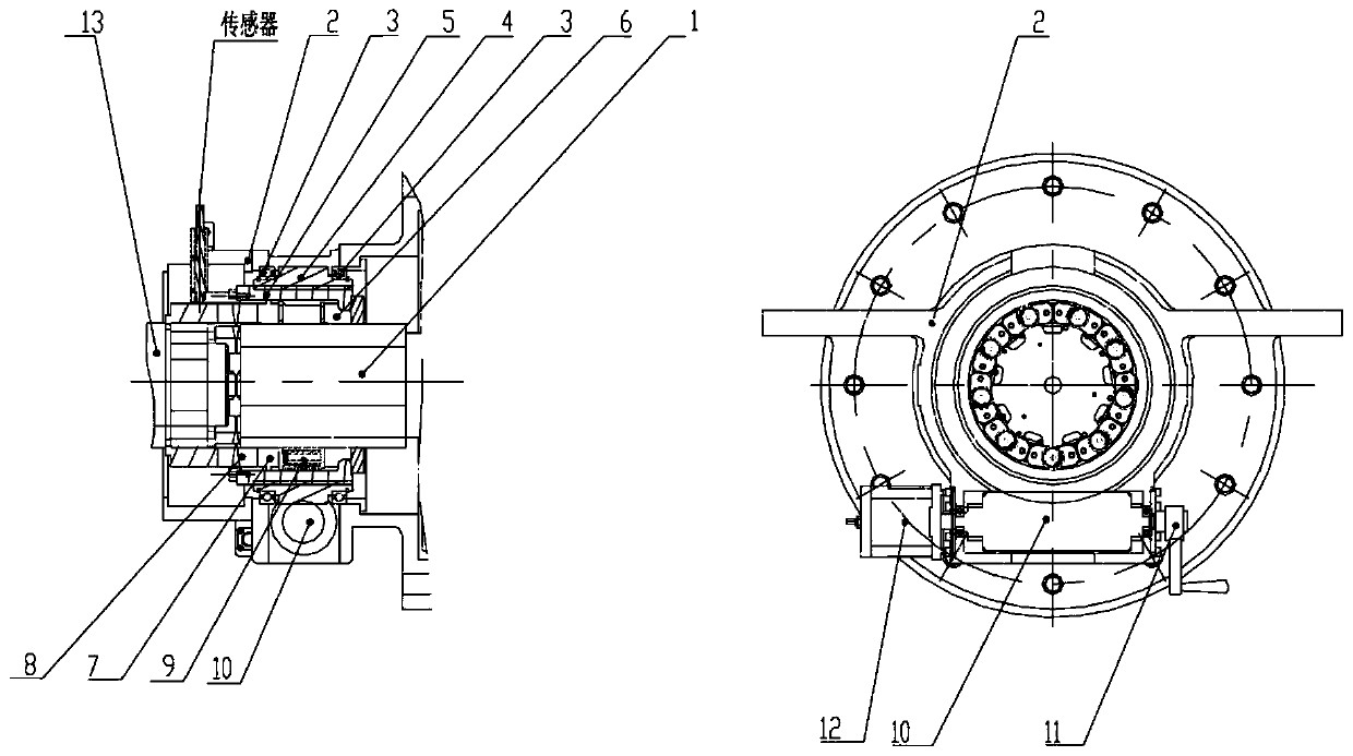 Clutch device and clutch method for steering gear