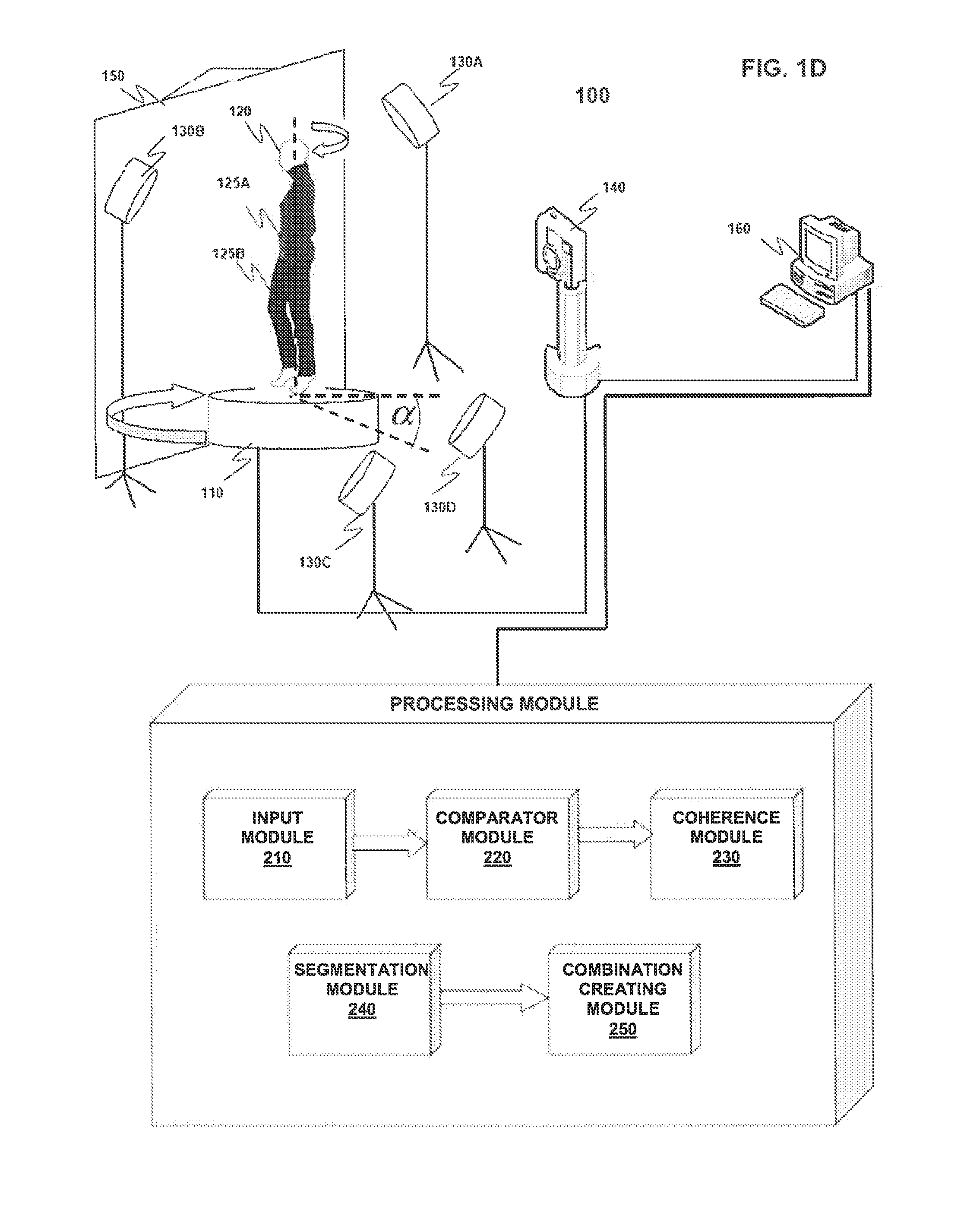 Method and system of spacial visualisation of objects and a platform control system included in the system, in particular for a virtual fitting room