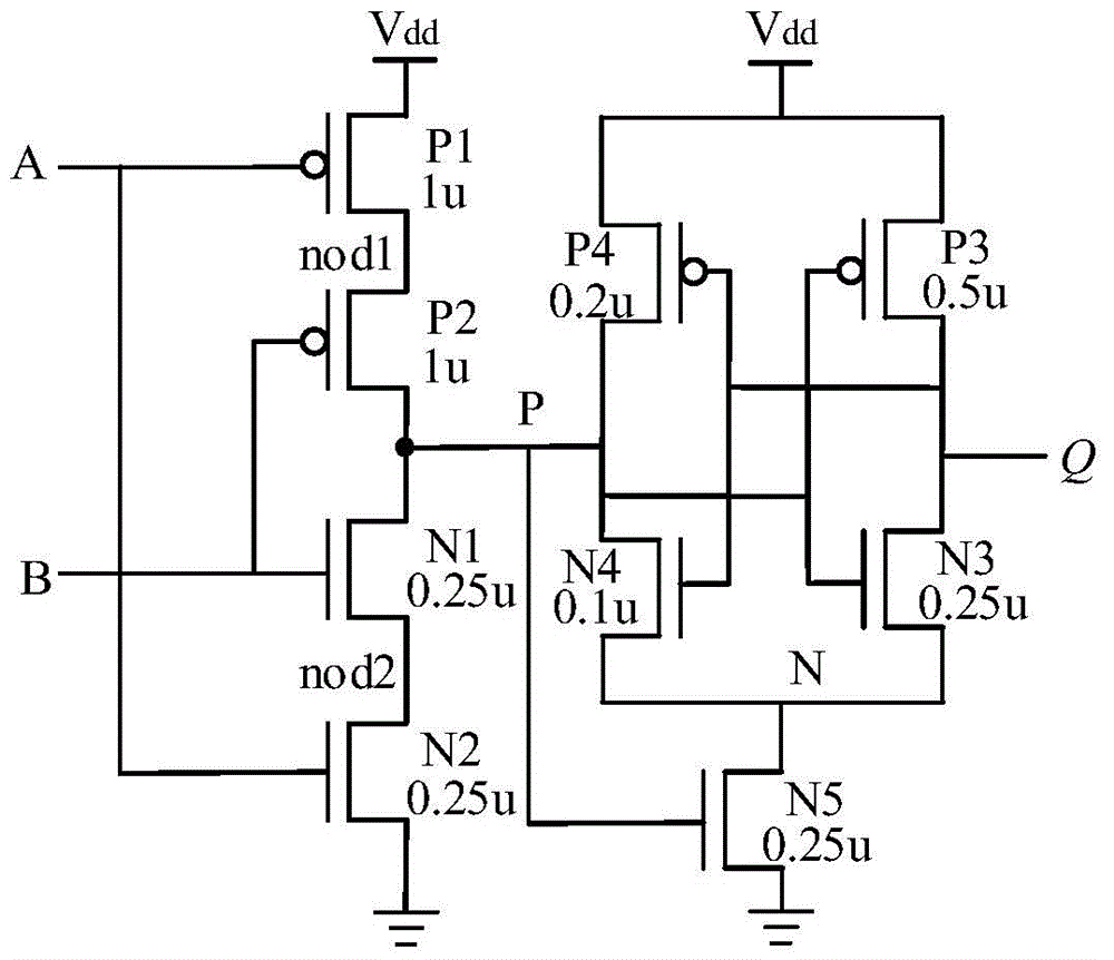 Low voltage high-performance low-power dissipation C unit