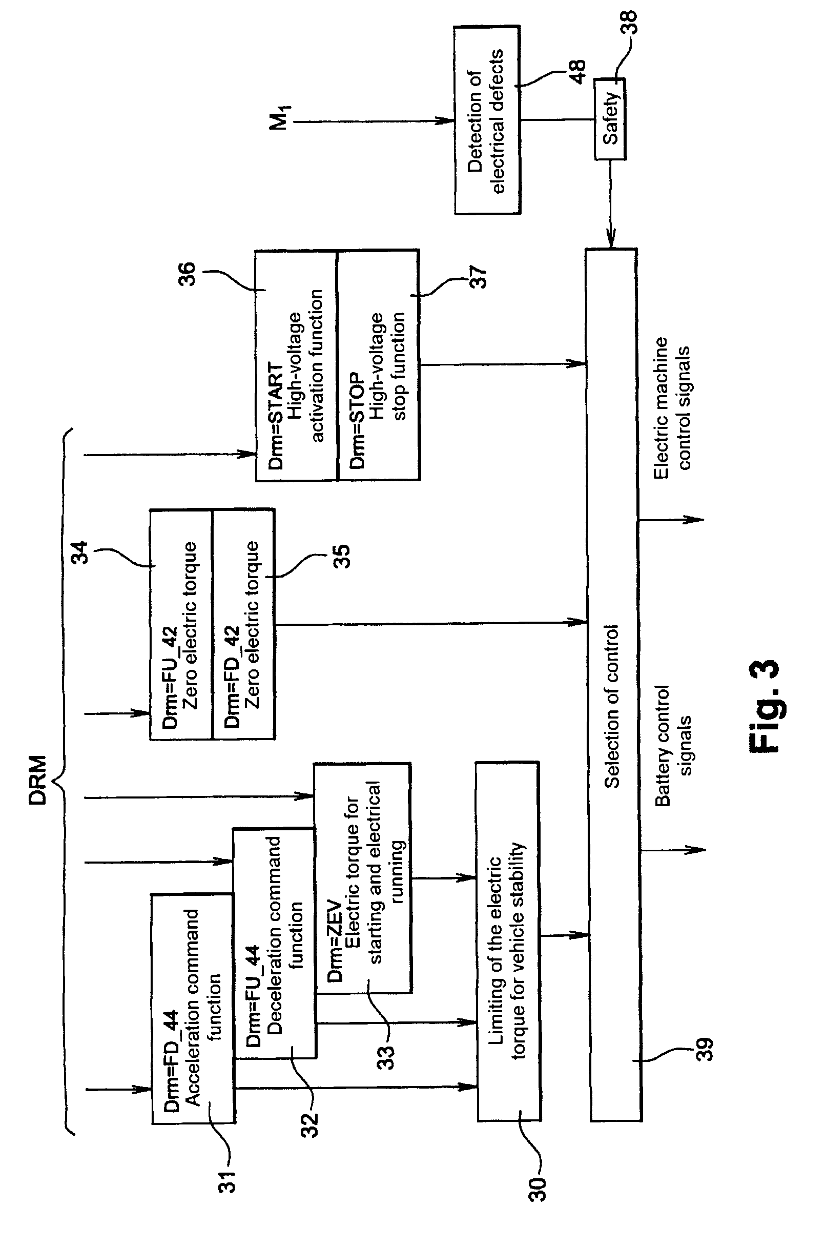 Method and device for controlling and monitoring a hybrid four-wheel drive vehicle