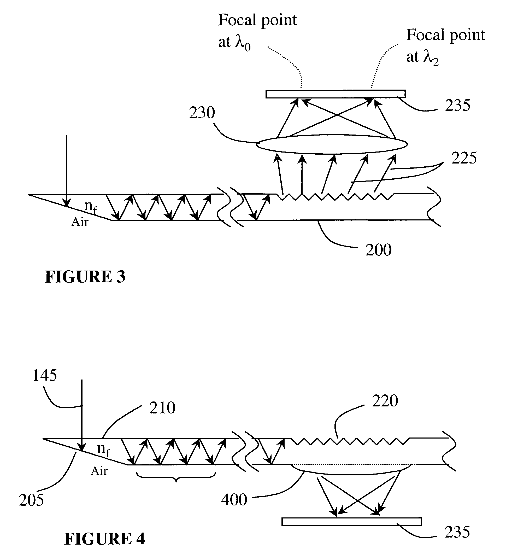 Optical wavelength measuring device using guiding body and diffractive structure