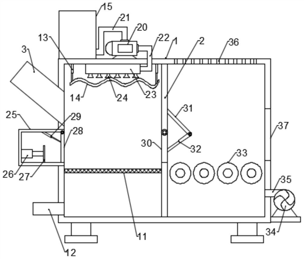 Cleaning and drying integrated equipment for woolen sweater processing