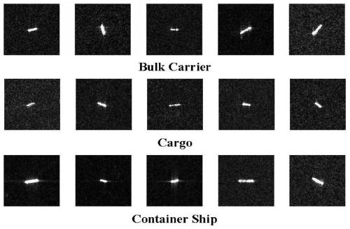 SAR image ship target detection and recognition integrated method based on deep learning