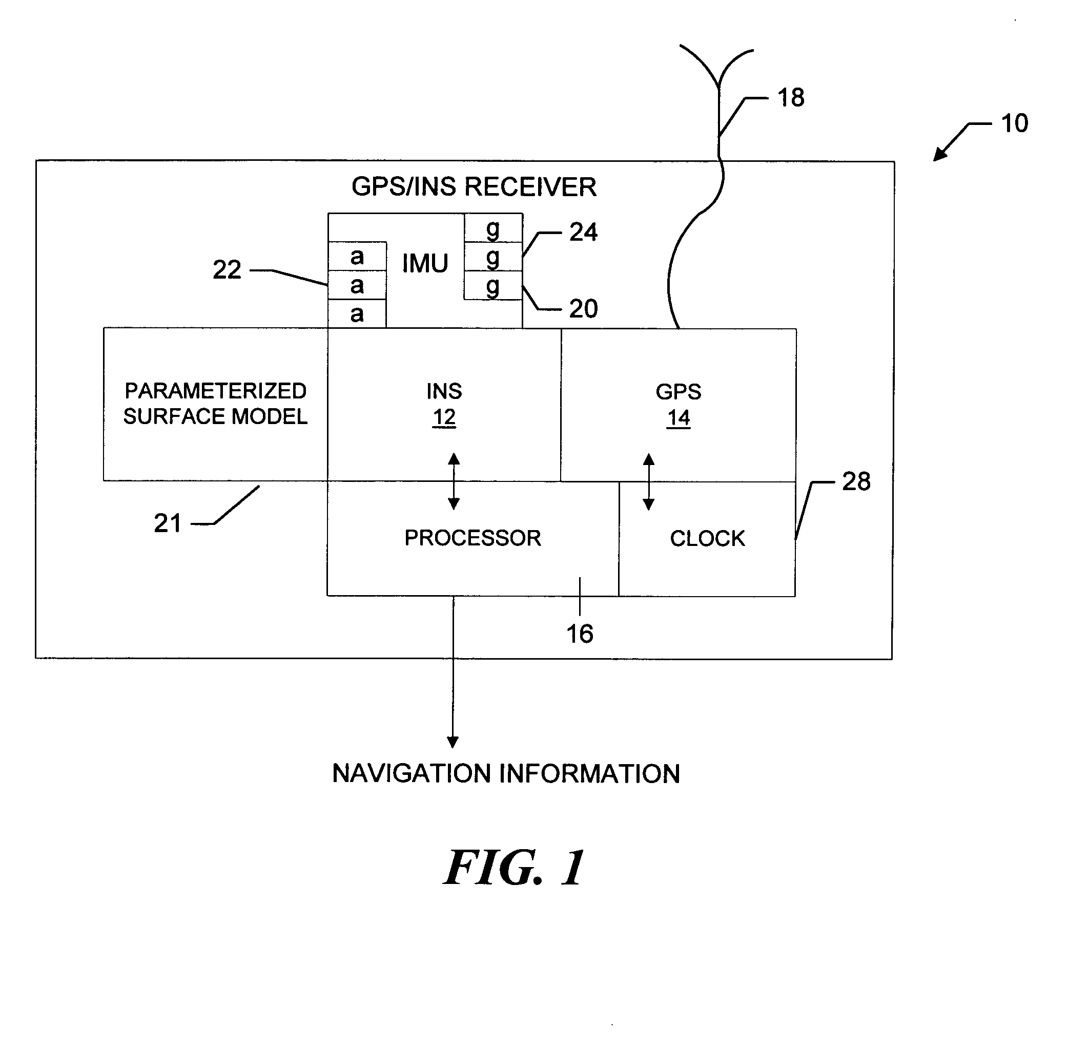 Inertial GPS navigation system using injected alignment data for the inertial system