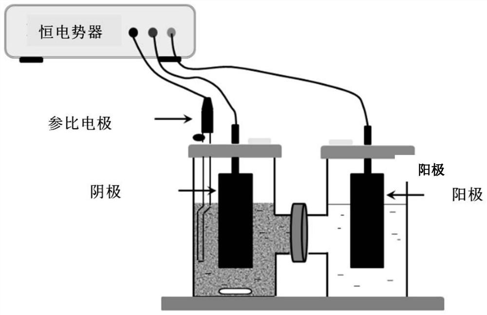 Photoelectric energy method for promoting biological metallurgical leaching rate of microorganisms Ar-4