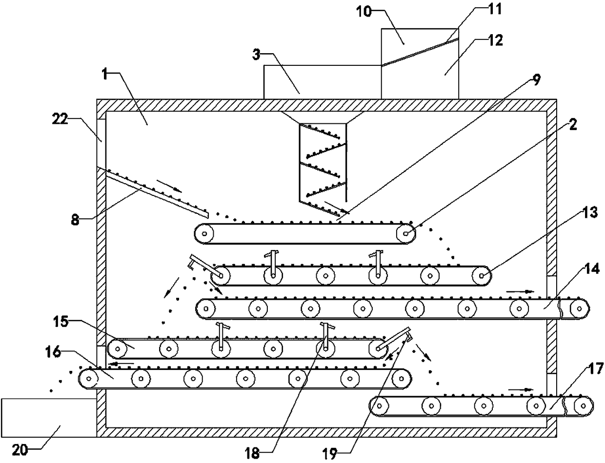 Potassium feldspar tailing purifying device and purifying process based on same