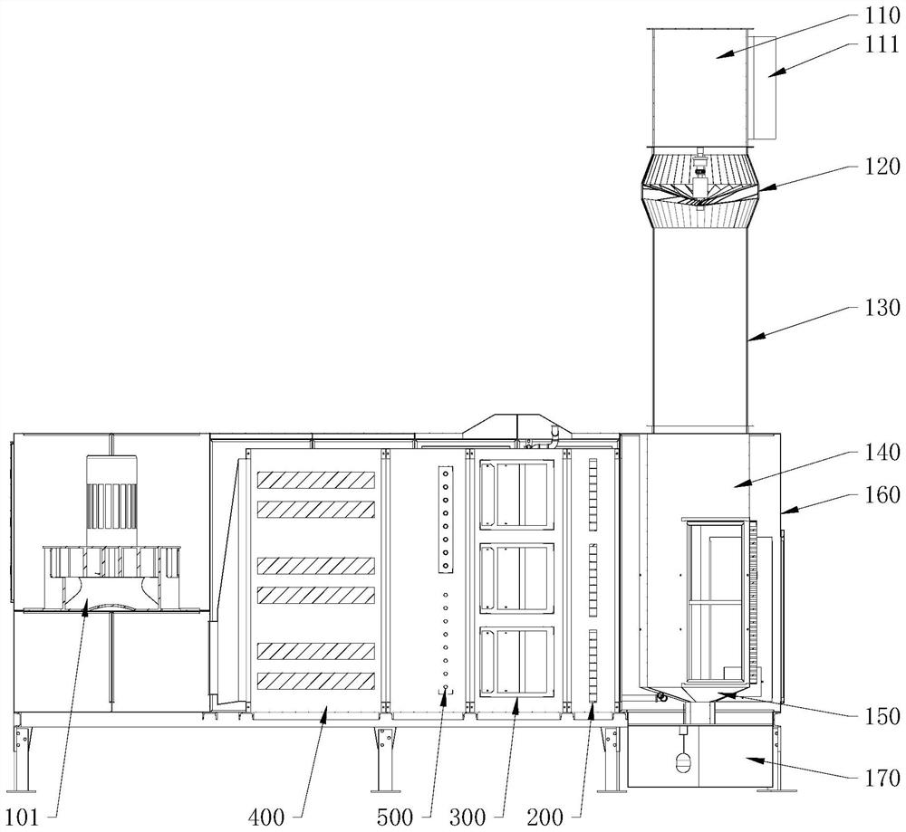 Intelligent purification system for industrial lampblack