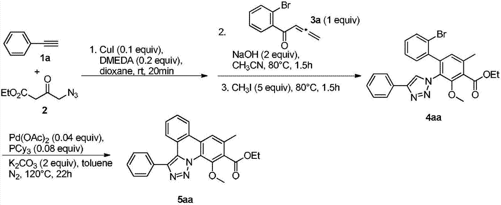 Synthetic method for (1,2,3-triazolyl)[1, 5-f]phenanthridine-10-ethyl carboxylate compound