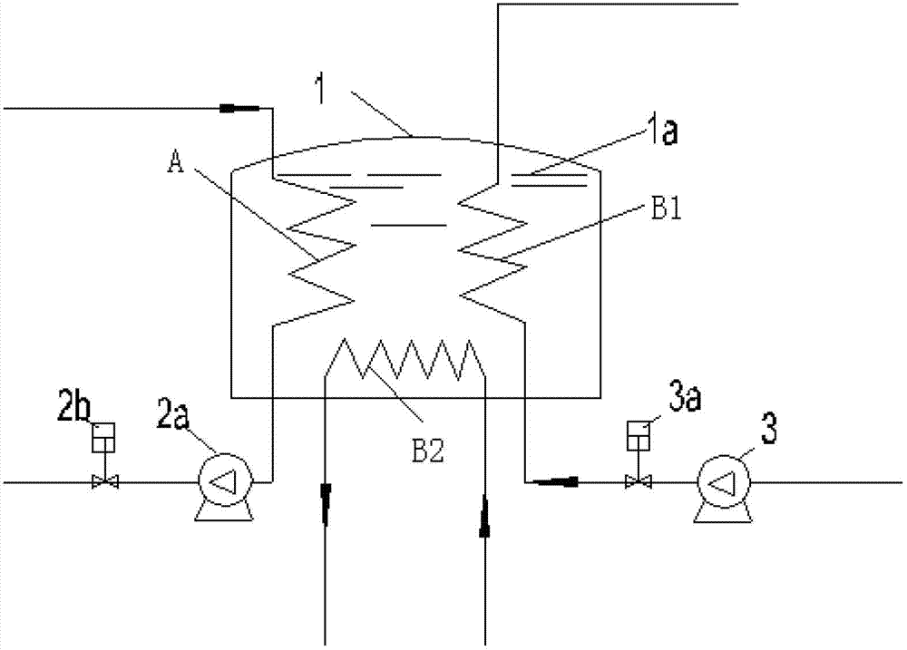 Thermal power system with complementation between solar energy and biomass energy