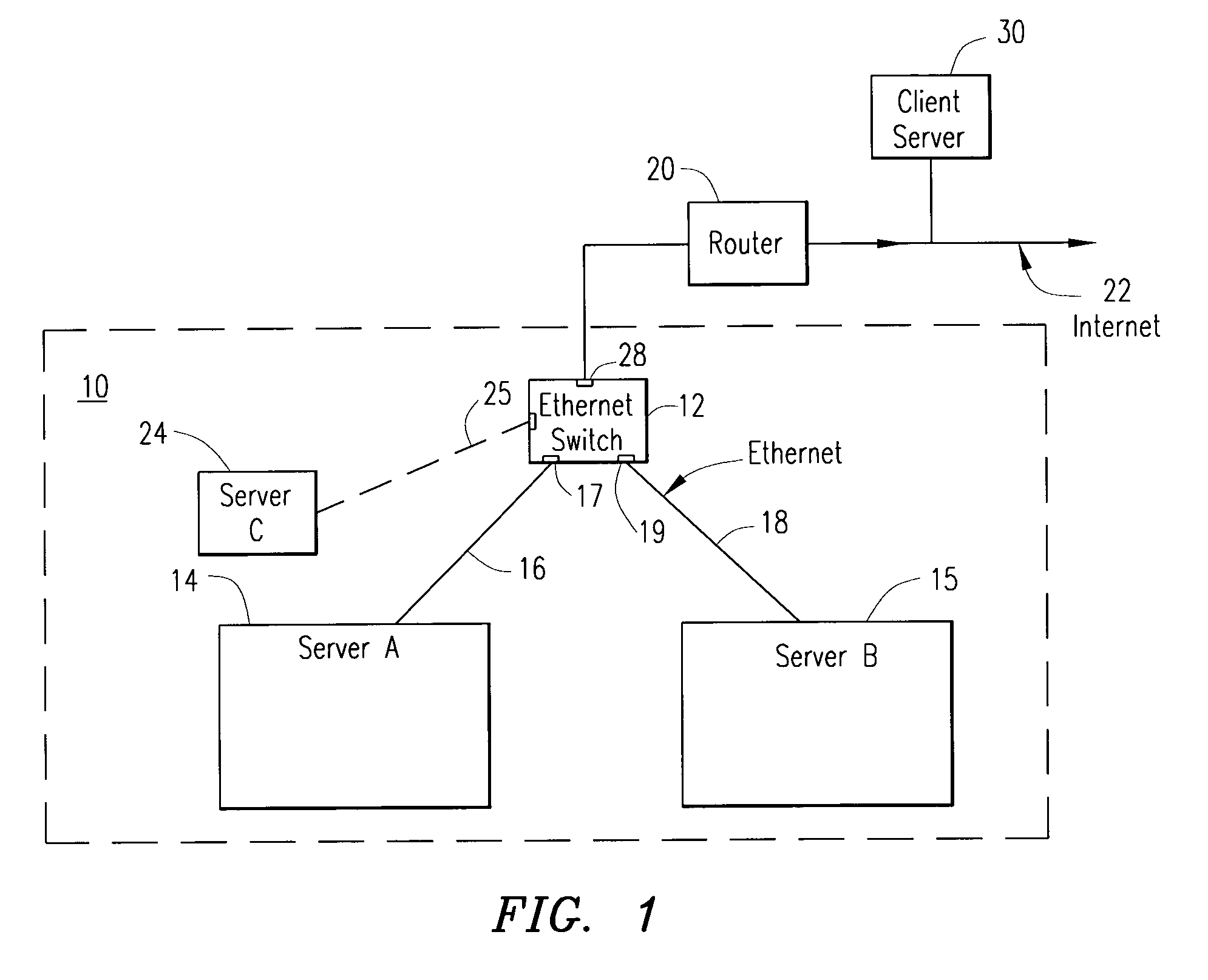Method and system for providing layer-4 switching technologies
