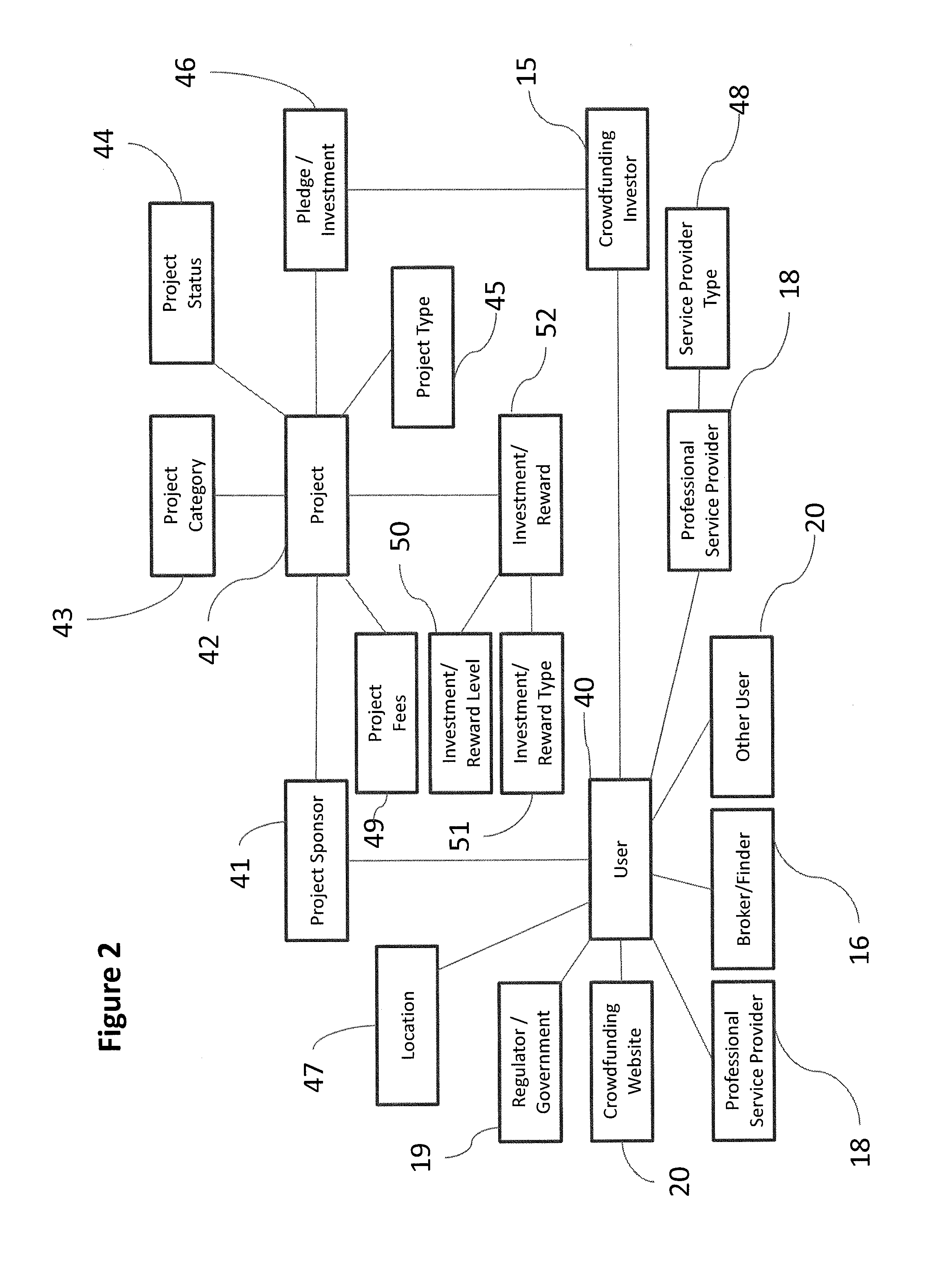 System and Method of Data Collection, Analysis and Distribution