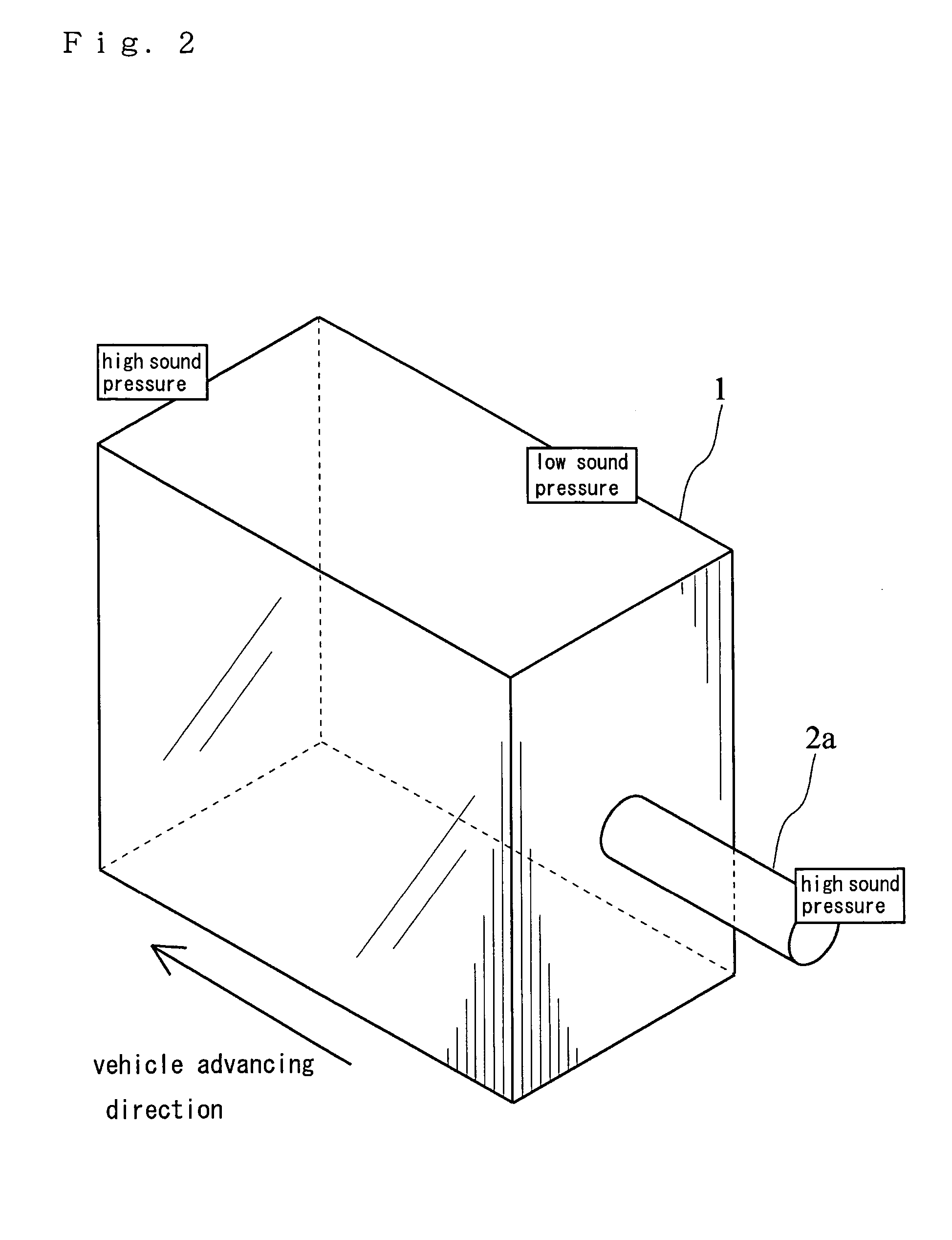 Noise Proof Structure of Cabin