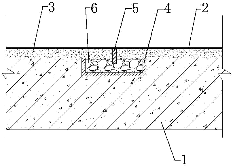 Post-grouting strip-shaped partitioning barrier for super large area pressure bearing plate and partitioning method thereof