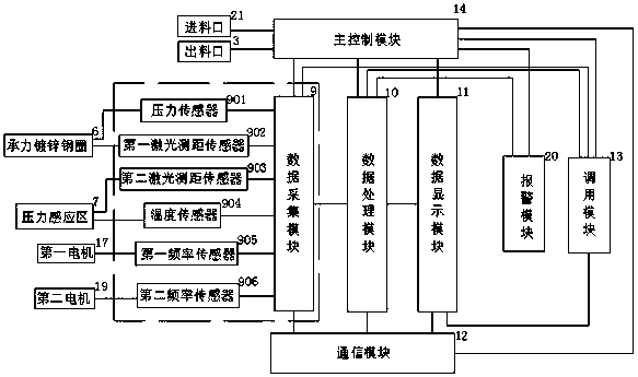 Material real-time monitoring device and method for cement bin