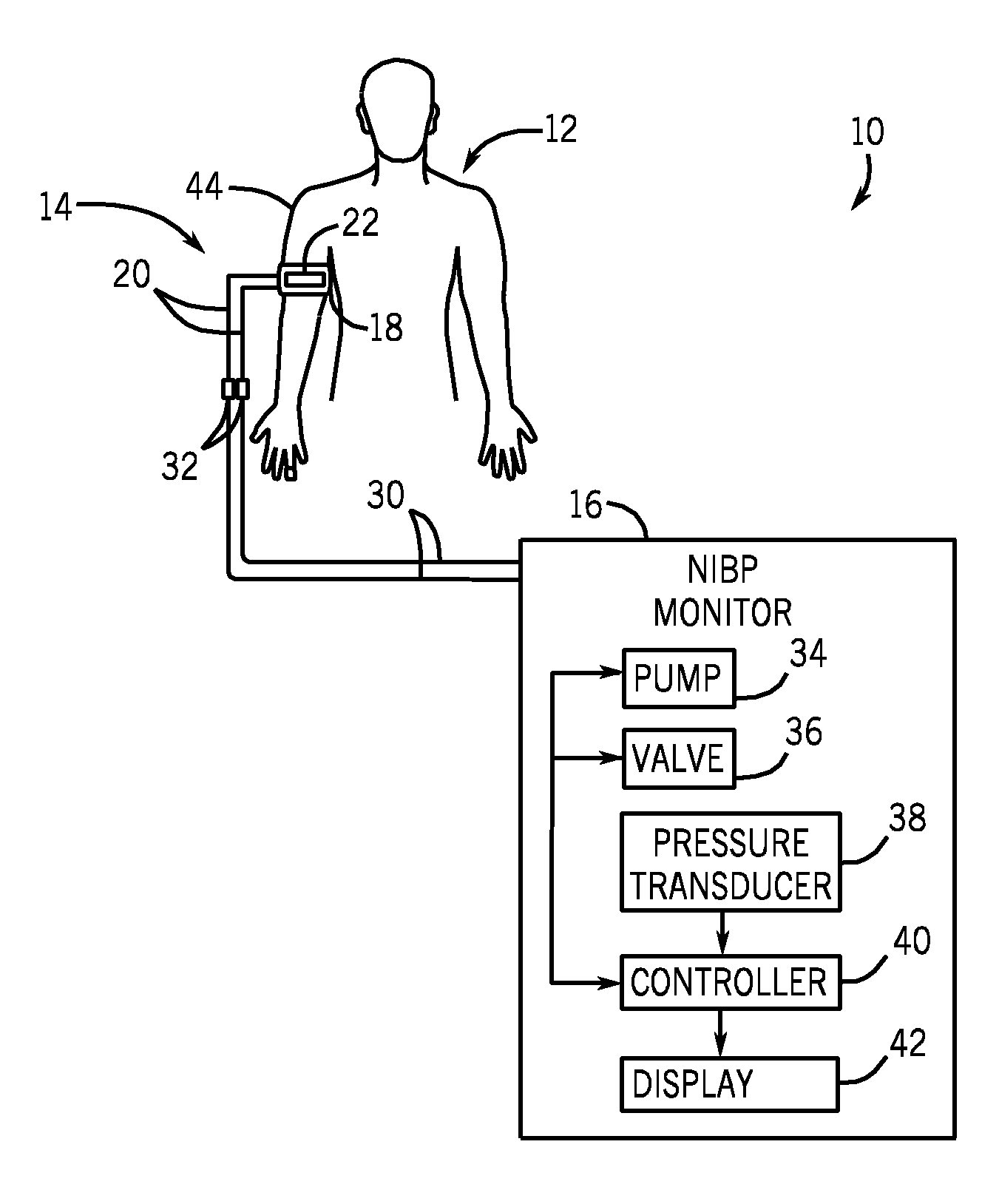 Apparatus and method for monitoring blood pressure cuff wear
