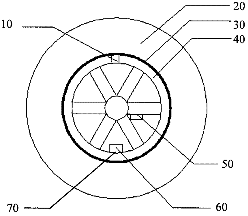 Emergent inflation device for tyre burst prevention