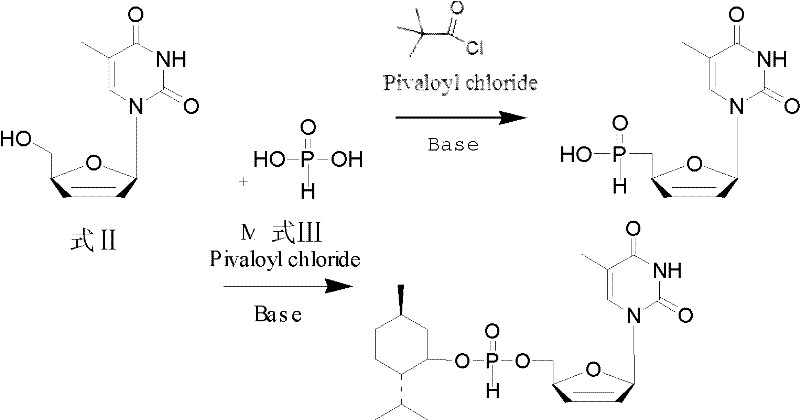 d4T-5'-hydro-ortho-phosphorous acid menthol ester and preparation method and application thereof