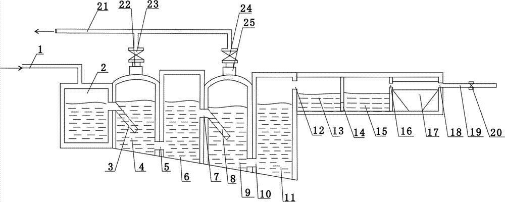Bean product waste water treatment device
