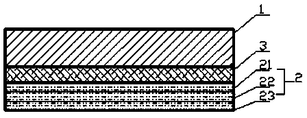 Composite film for agricultural greenhouses and preparation method of composite film