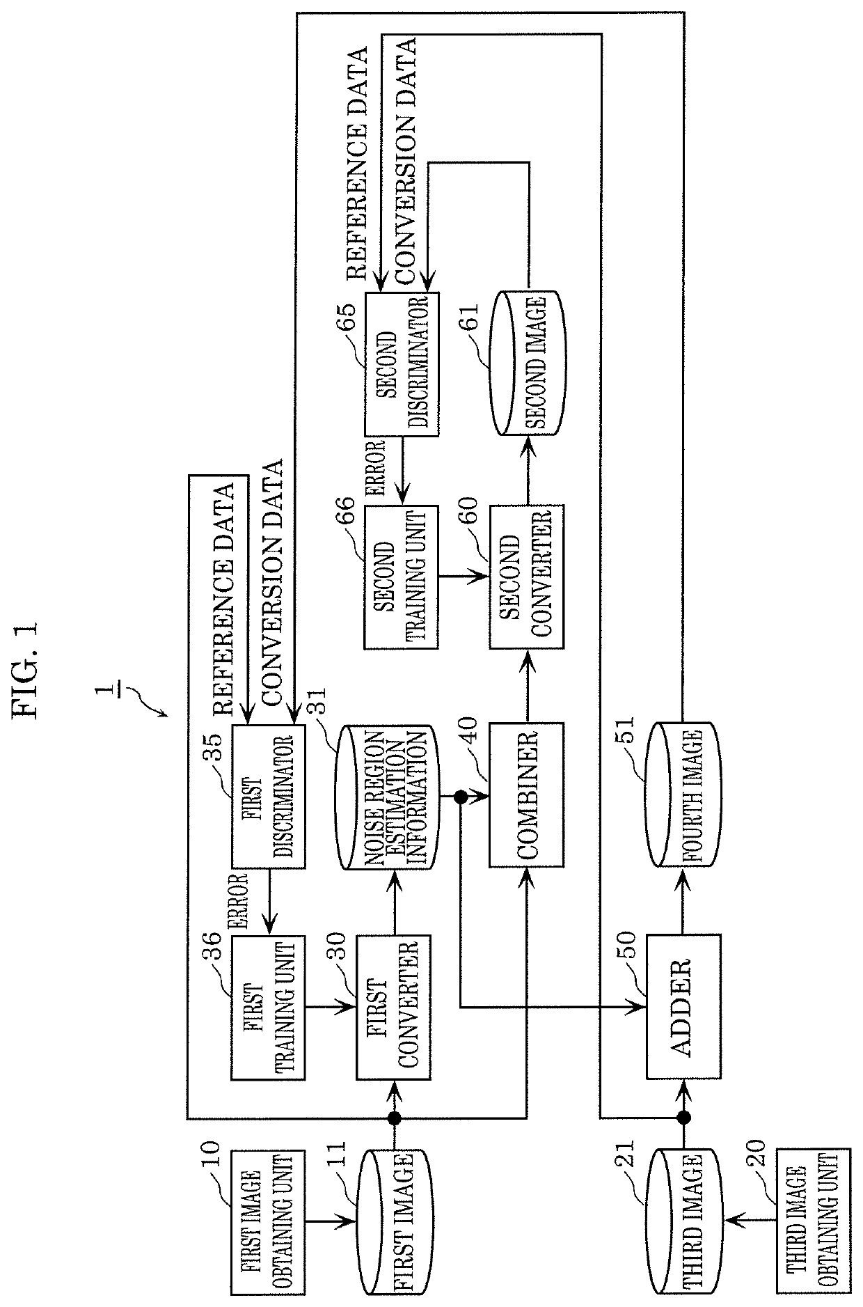 Information processing method, information processing device, and recording medium