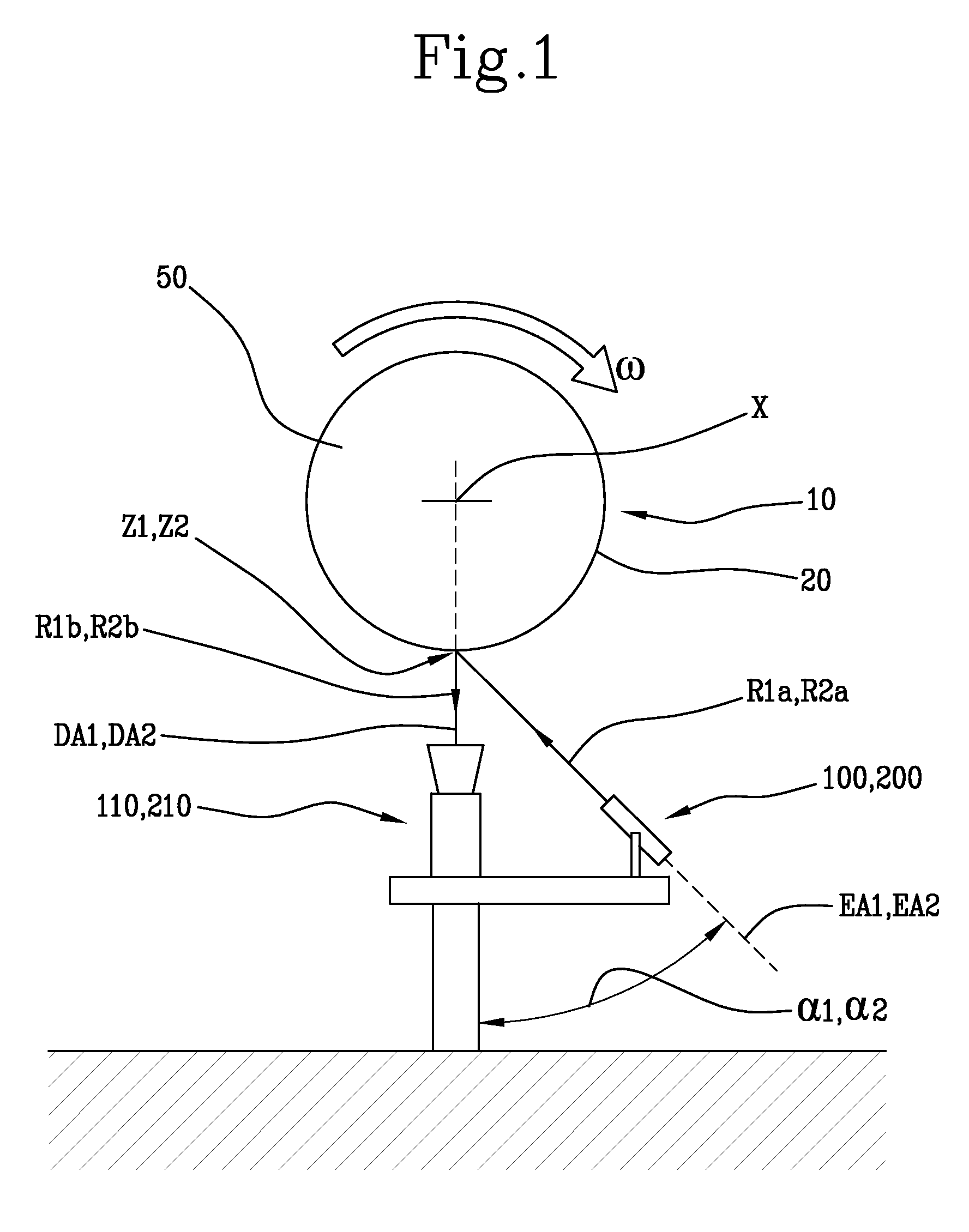 Method for controlling the deposition of elementary semifinished products in a process for building tyres for vehicle wheels
