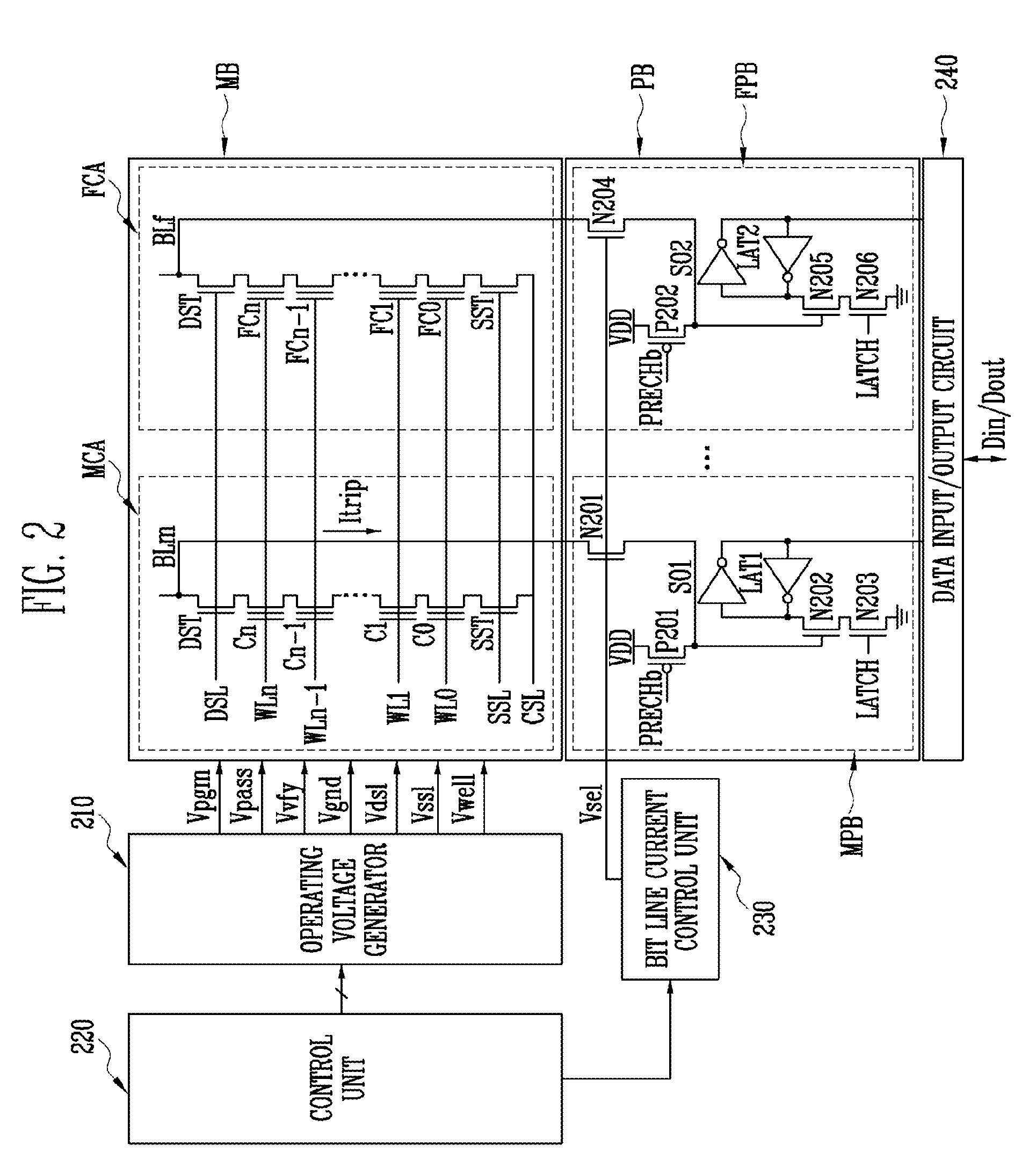 Flash memory device and method of operating the same