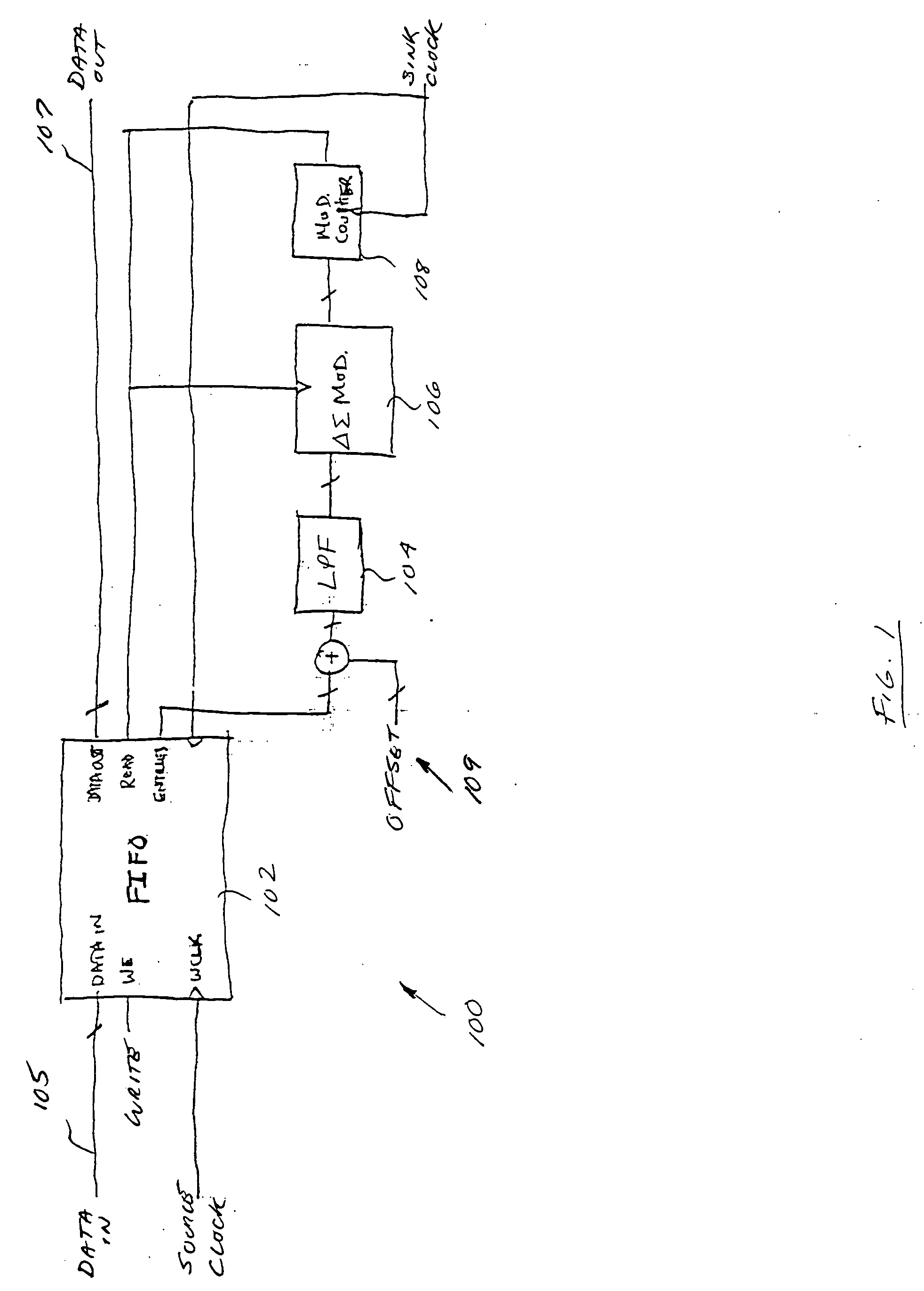 Noise shaped interpolator and decimator apparatus and method