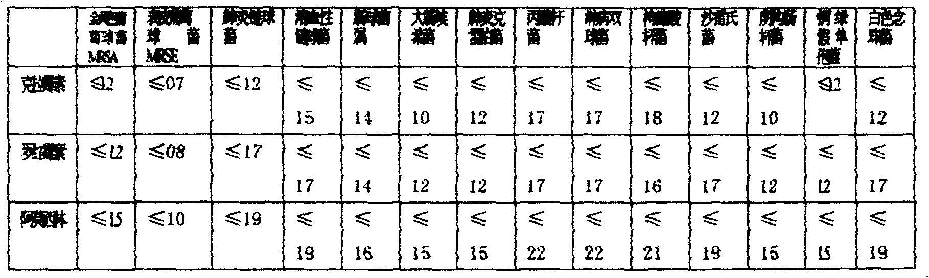 Human lysozyme suppository, preparation method and application