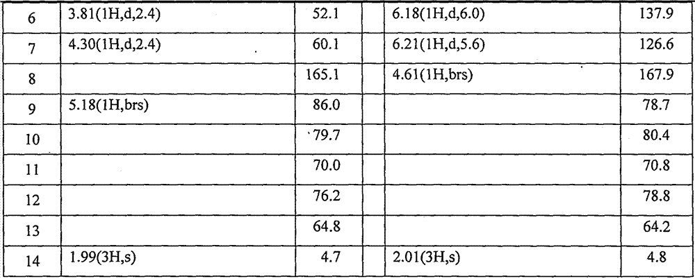 Application of spiroketal polyacetylene compounds in preparing sensitizing medicines for resisting efflux pump resistant staphylococcus aureus