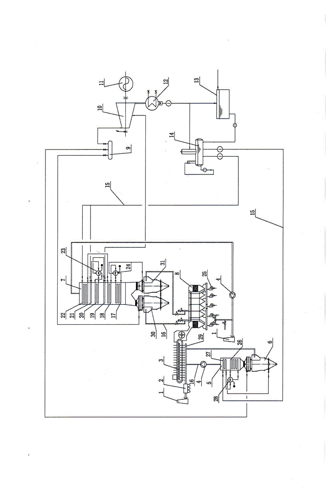 Waste heat power generation device capable of obtaining waste gas in multistage from sintering machine and cooling machine in steel plant