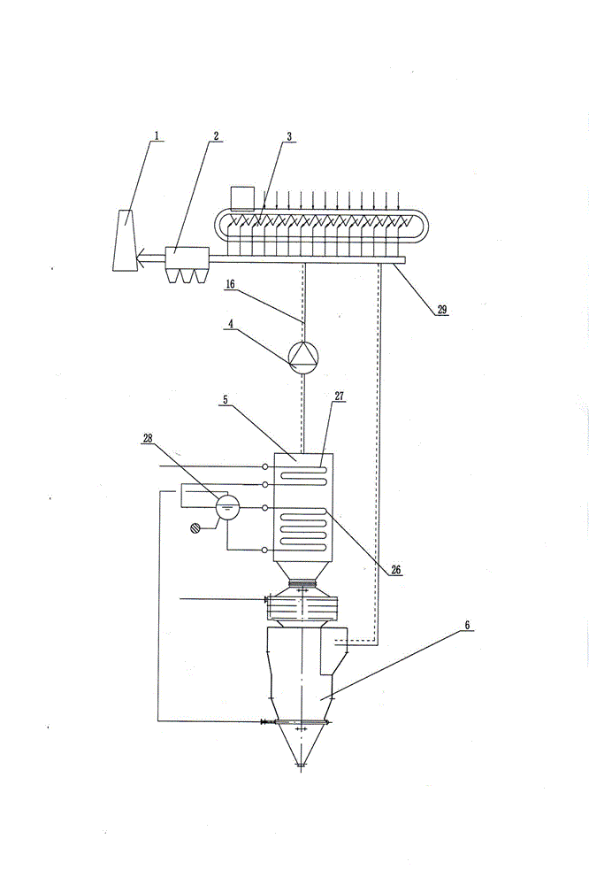 Waste heat power generation device capable of obtaining waste gas in multistage from sintering machine and cooling machine in steel plant