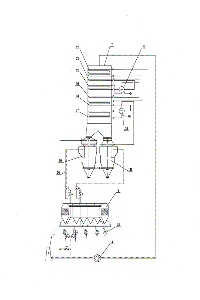 Waste heat power generation device capable of obtaining waste gas in multistage from sintering machine and cooling machine in steel plant