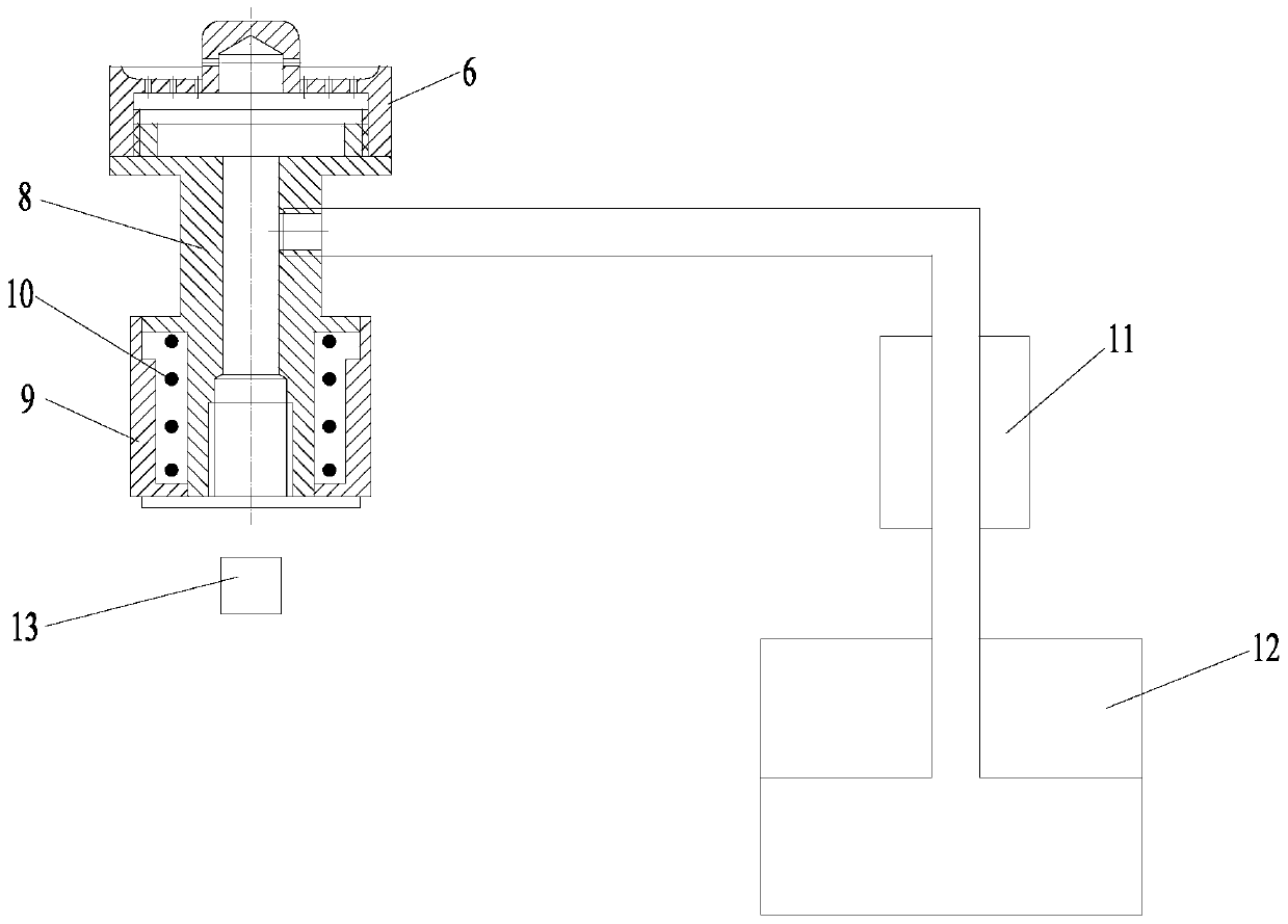 Buffer block oiling tooling