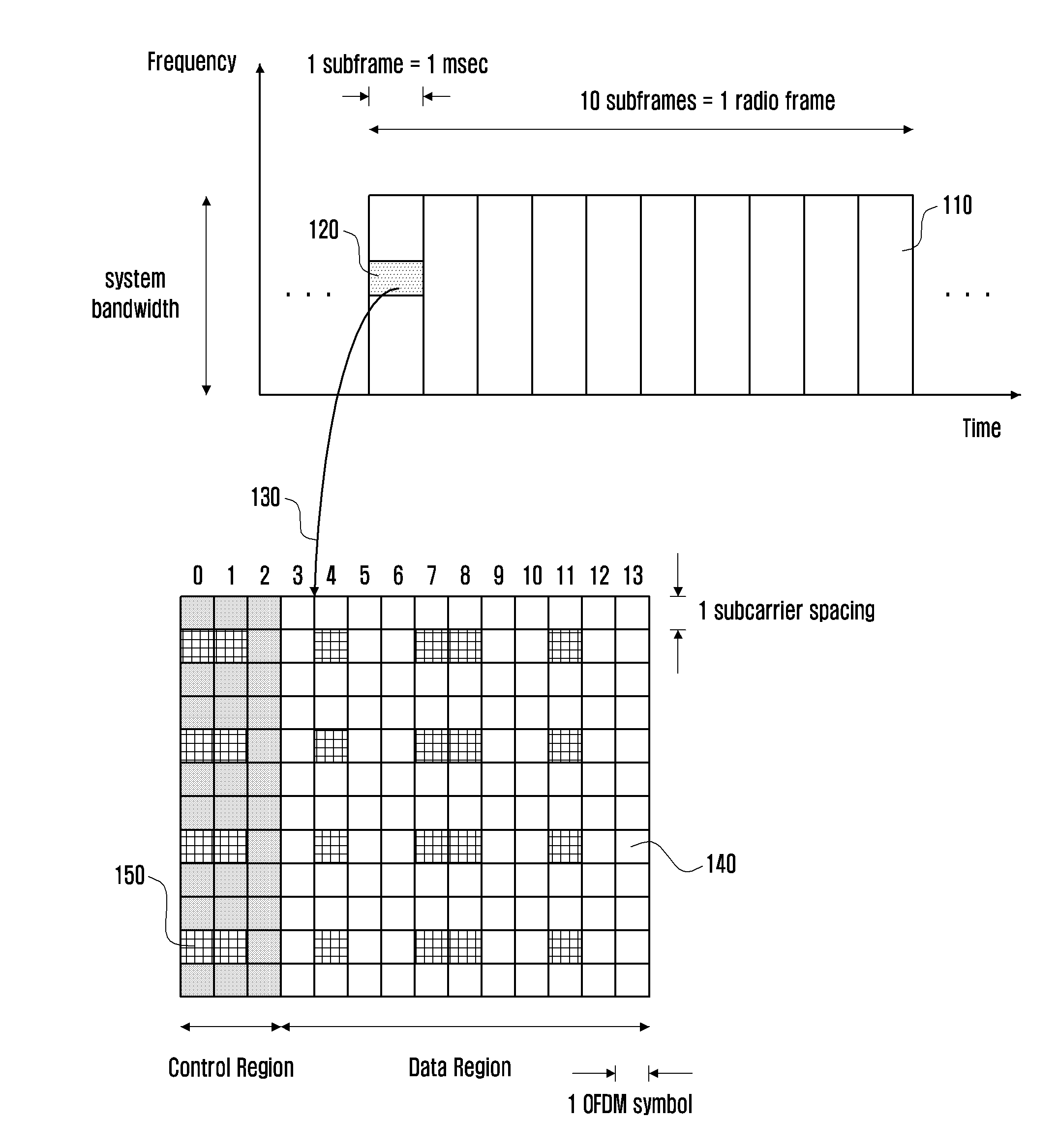 Method for processing CSI-RS in wireless communication system