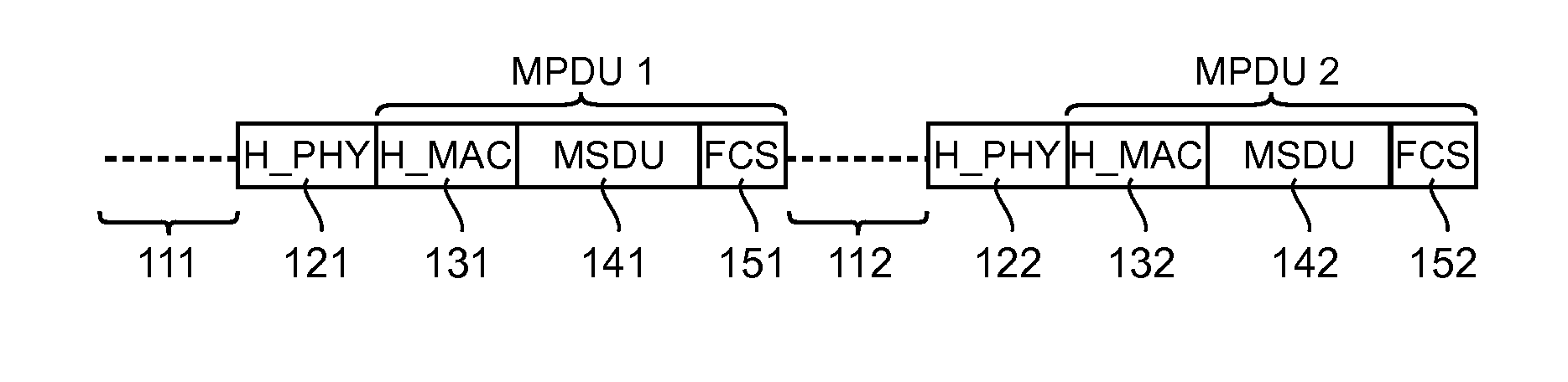 Methods for transmitting and receiving data using a plurality of radio channels, transmission and destination devices, corresponding signal and computer program
