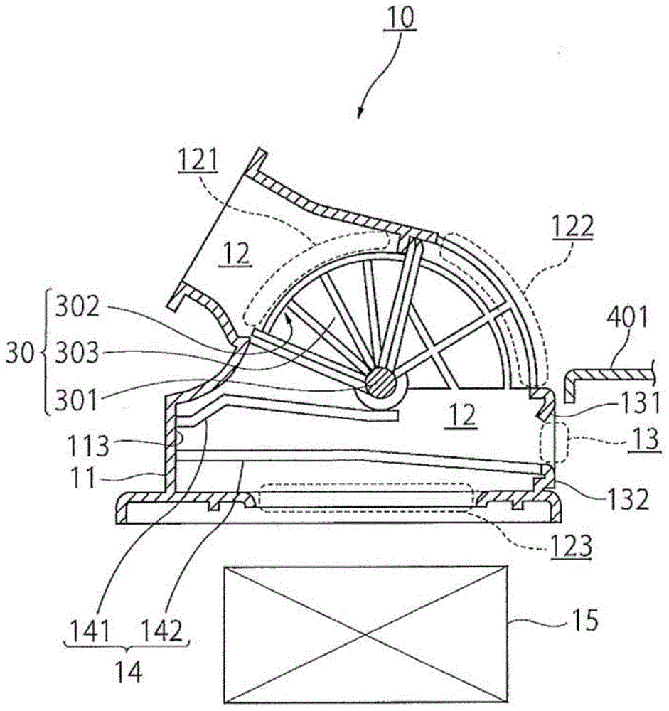 Air Conditioning Units for Vehicles