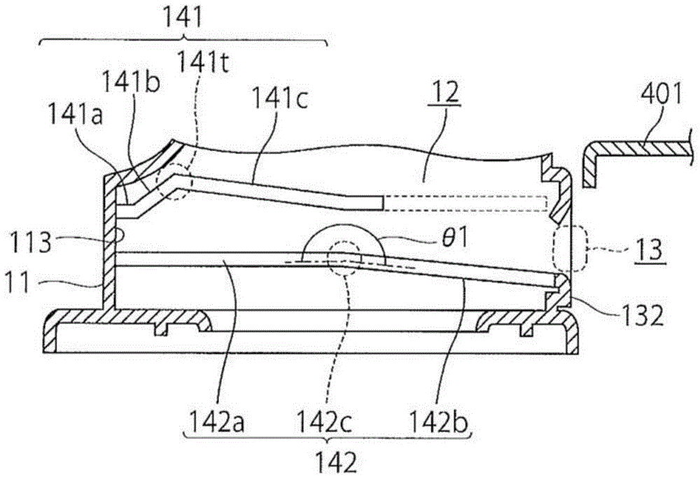 Air Conditioning Units for Vehicles