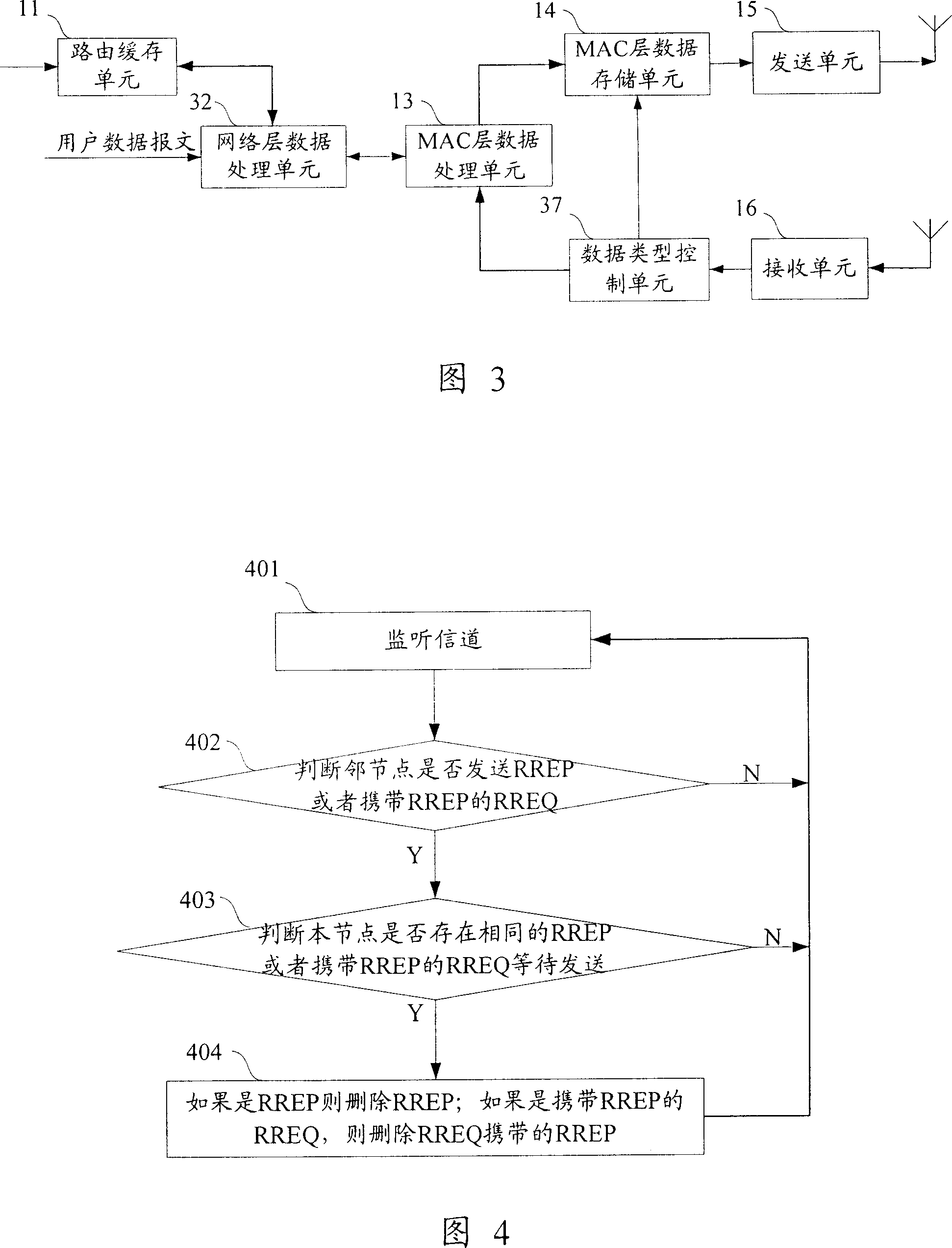 Method and apparatus of quick route setting-up
