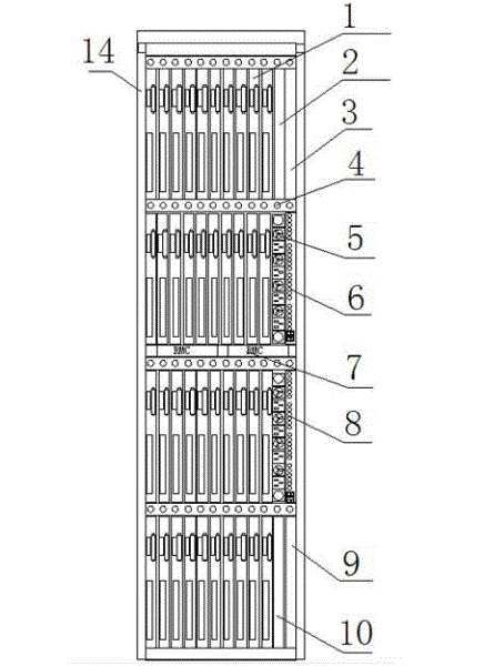 Design method for large-scale multiple-node server cabinets