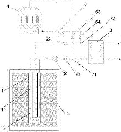 Mid-deep bed terrestrial heat source heat pump system