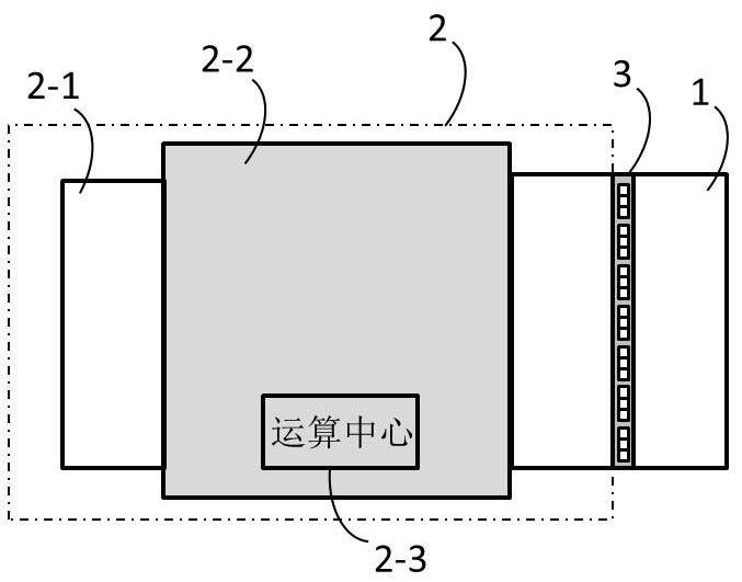 Security check device and method