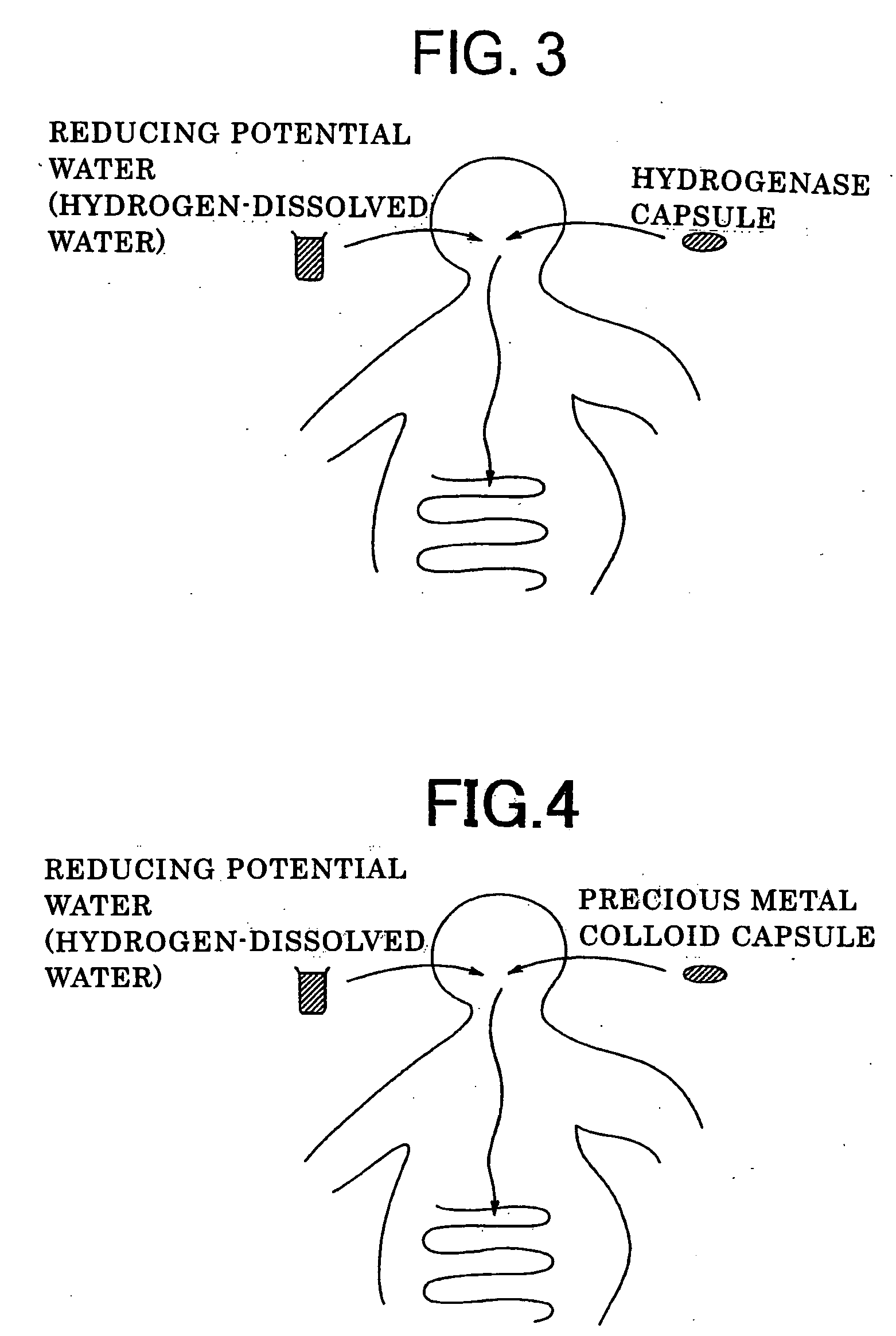 Method of inhibiting oxidation, water capable of inhibiting oxidation and use thereof