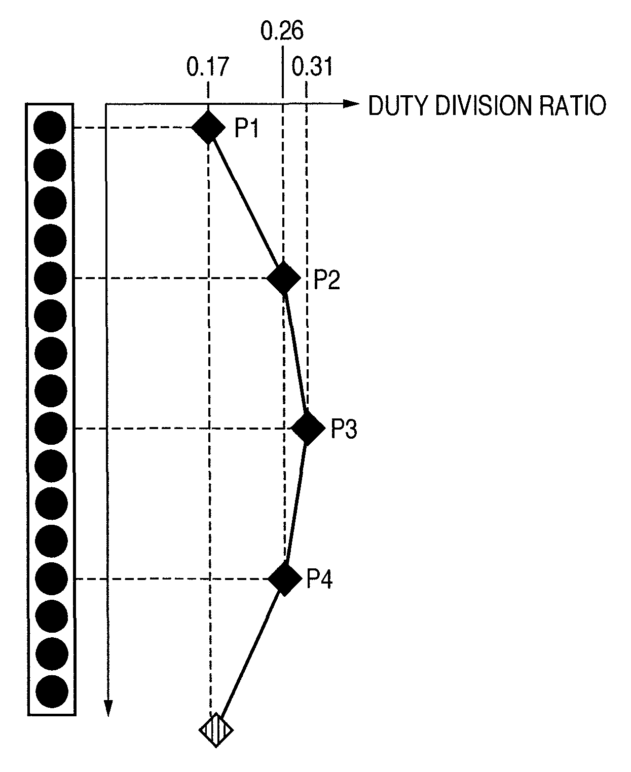 Image processing apparatus, image forming apparatus, and control method thereof for printing based on constraining condition information